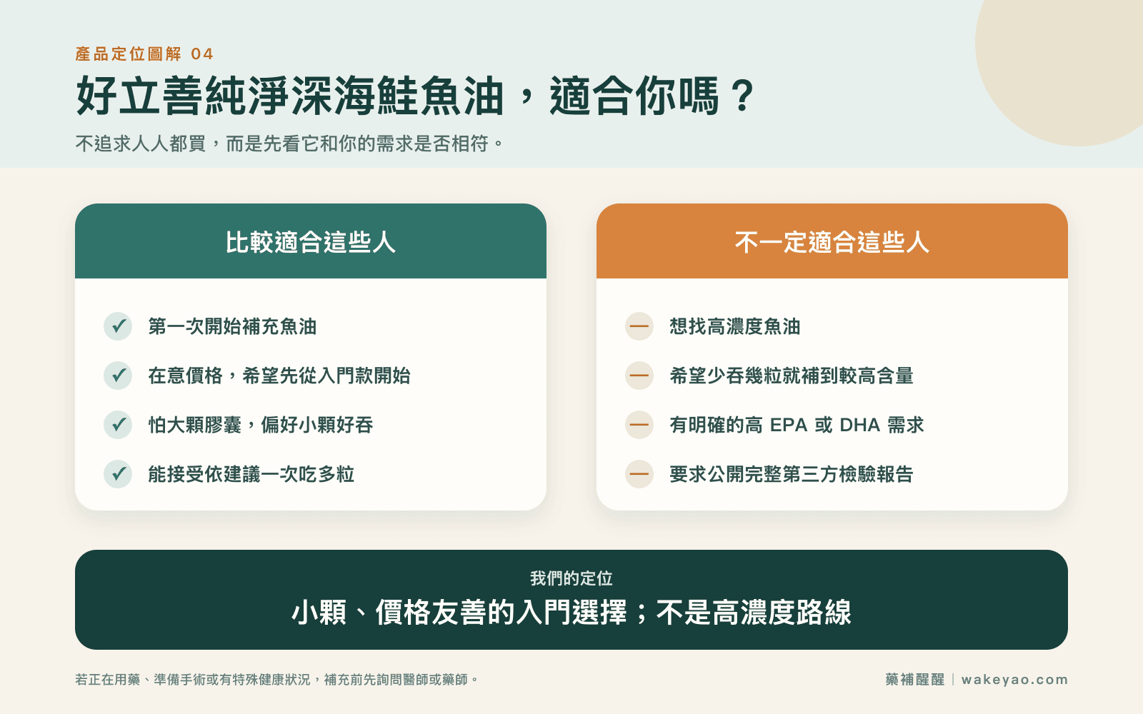 Who Heilusan fish oil is suitable and unsuitable for